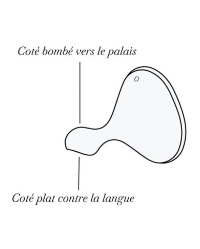 Elhée - Tétines silicones - Différents débits