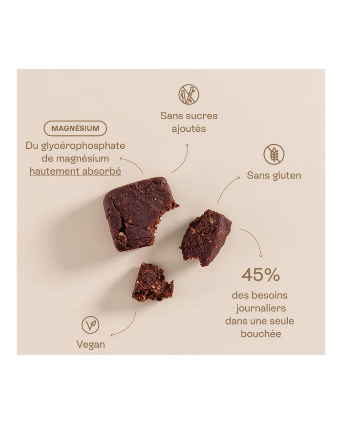 JOLLY MAMA - Boost magnésium - 5 bouchées JOLLY MAMA - Boost magnésium - 5 bouchées