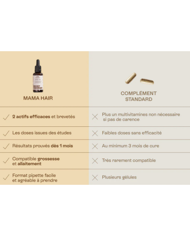 JOLLY MAMA -  Mama hair - boost cheveux