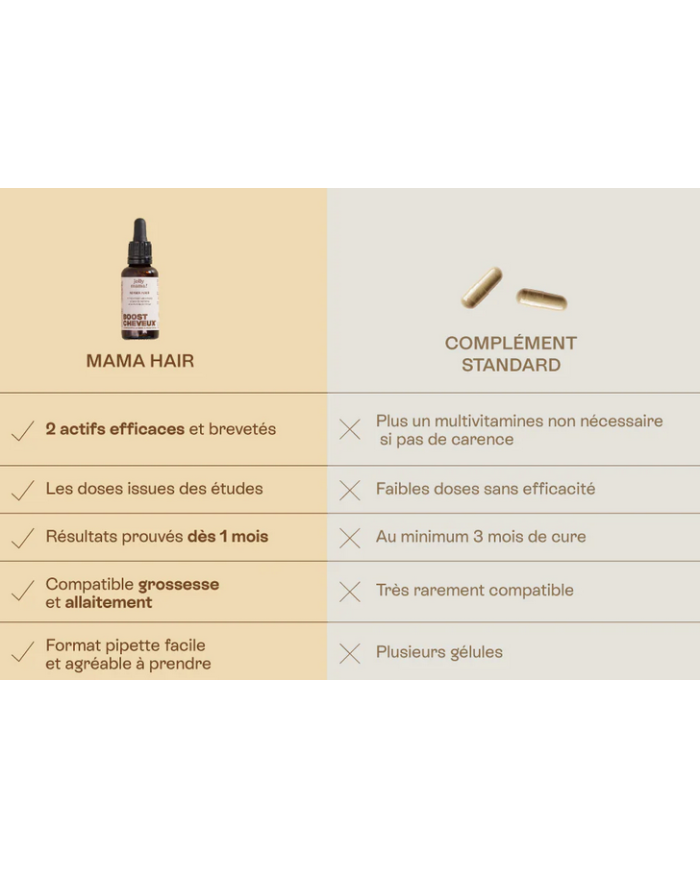 JOLLY MAMA -  Mama hair - boost cheveux JOLLY MAMA -  Mama hair - boost cheveux