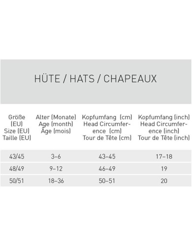 LASSIG -Casquette anti-UV- bleu gris/virgules