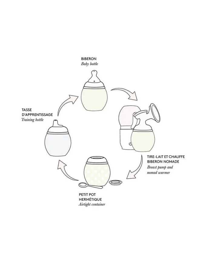 ELHEE - Bib'rond - Full of love ELHEE - Bib'rond - Full of love