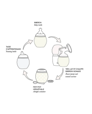 copy of Elhée-Bib'rond-240ml-Liberty Mimosa rose copy of Elhée-Bib'rond-240ml-Liberty Mimosa rose