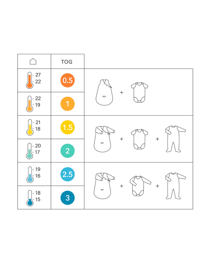BEMINI - Gigoteuse de naissance - TOG 1 - Magic Bag
