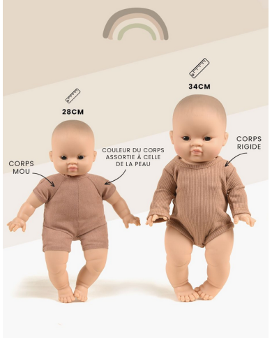 MINIKANE - MATTEO - Poupée Babies (dès 12 mois)