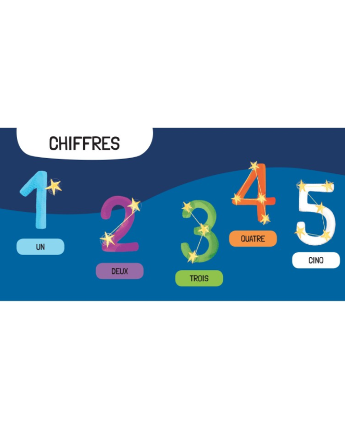 SASSI - Coffret Puzzle - L'espace SASSI - Coffret Puzzle - L'espace