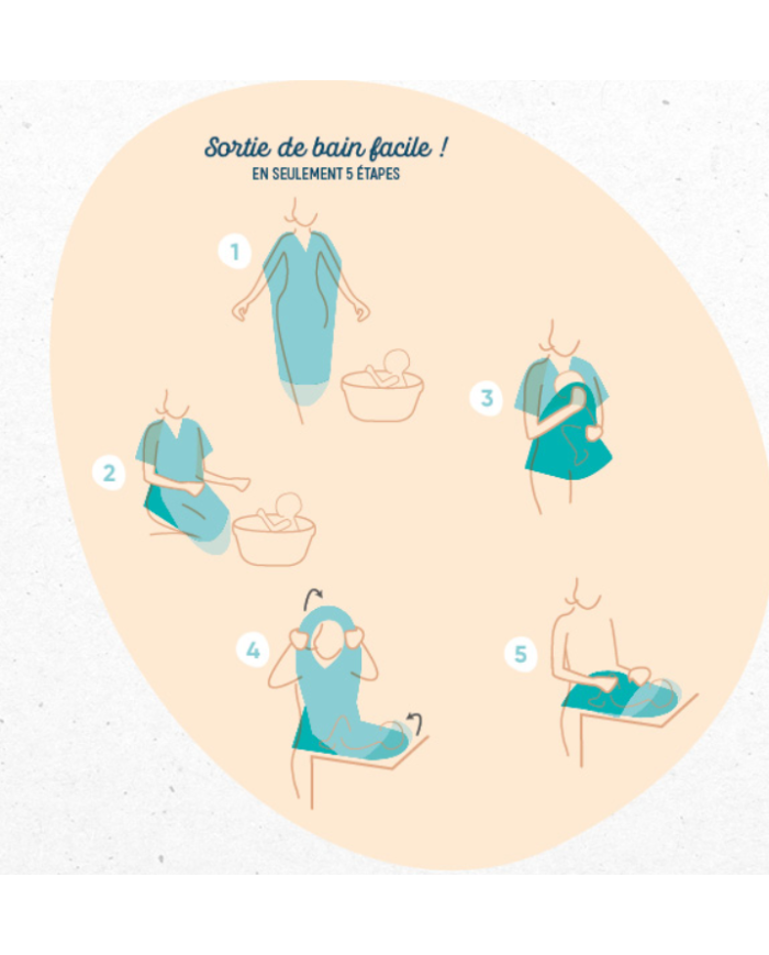 NEOBULLE - Tablier de bain cocoon - Forêt enchantée NEOBULLE - Tablier de bain cocoon - Forêt enchantée