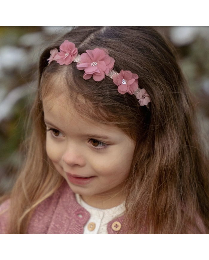 copy of LITTLE DUTCH-Train Fairy Garden