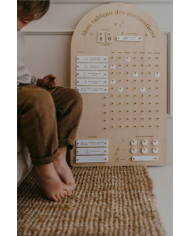 ZAKUW - Tableau des motivations