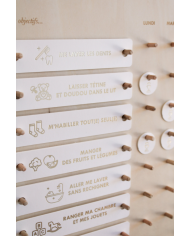 ZAKUW - Tableau des motivations