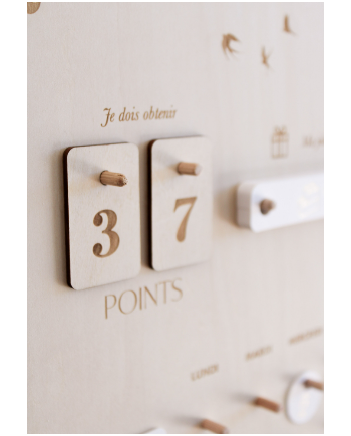 ZAKUW - Tableau des motivations