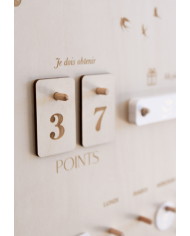 ZAKUW - Tableau des motivations