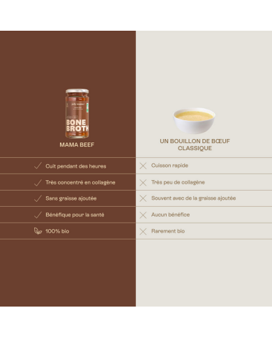 copy of JOLLY MAMA - Milk moonies - 5 bouchées