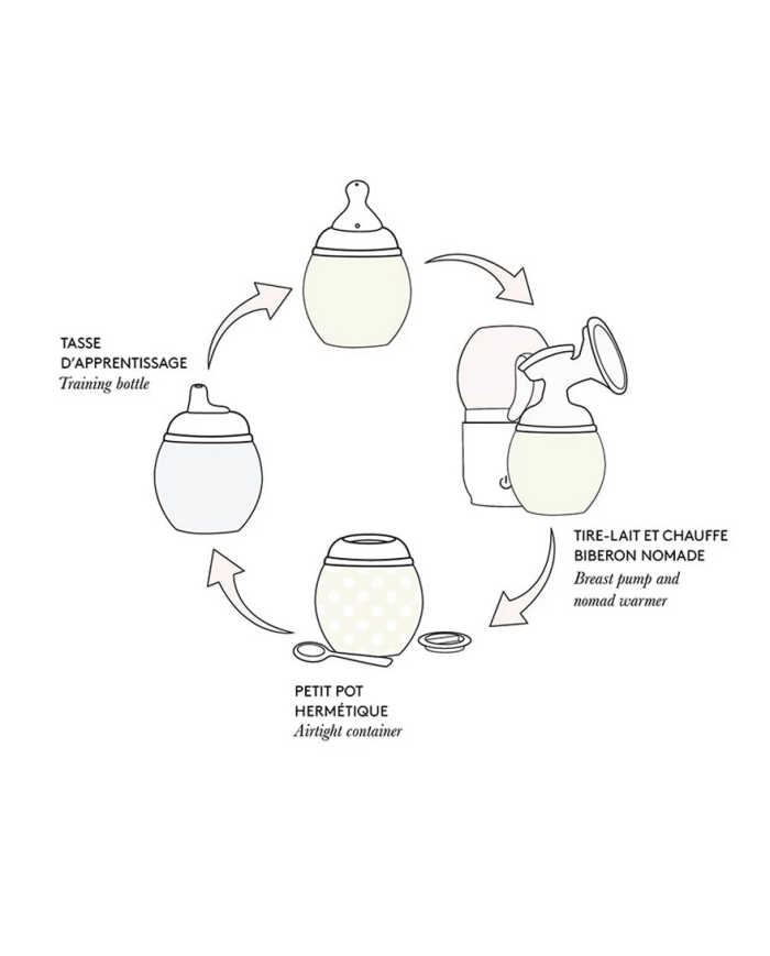 Elhée - Bec de succion anti-fuite