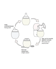 Elhée - Bec de succion anti-fuite