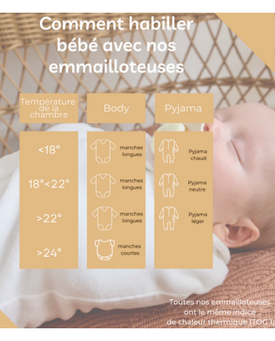 TANTE REINE - Emmailloteuse physiologique