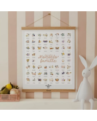 LES PETITES DATES - Affiche Mes premières fois - Nos jolis moments en famille