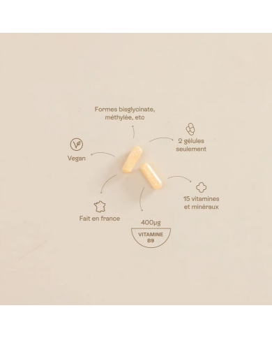 JOLLY MAMA -  Gélules multivitamines grossesse -  Bump essentials