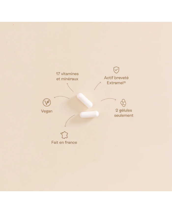 JOLLY MAMA -  Vitamines Post Partum -  Post essentials