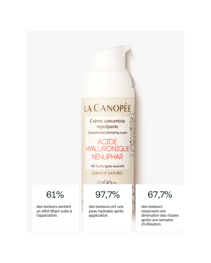 LA CANOPÉE - Crème concentrée repulpante - Soin Visage Hydratant & Anti-Âge