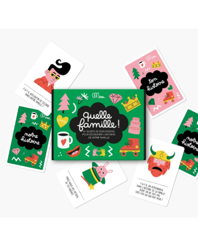 MINUS - Les kits de discussions