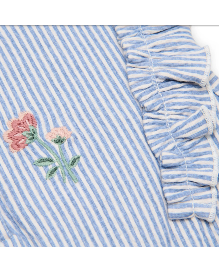 copy of LITTLE DUTCH-Train Fairy Garden