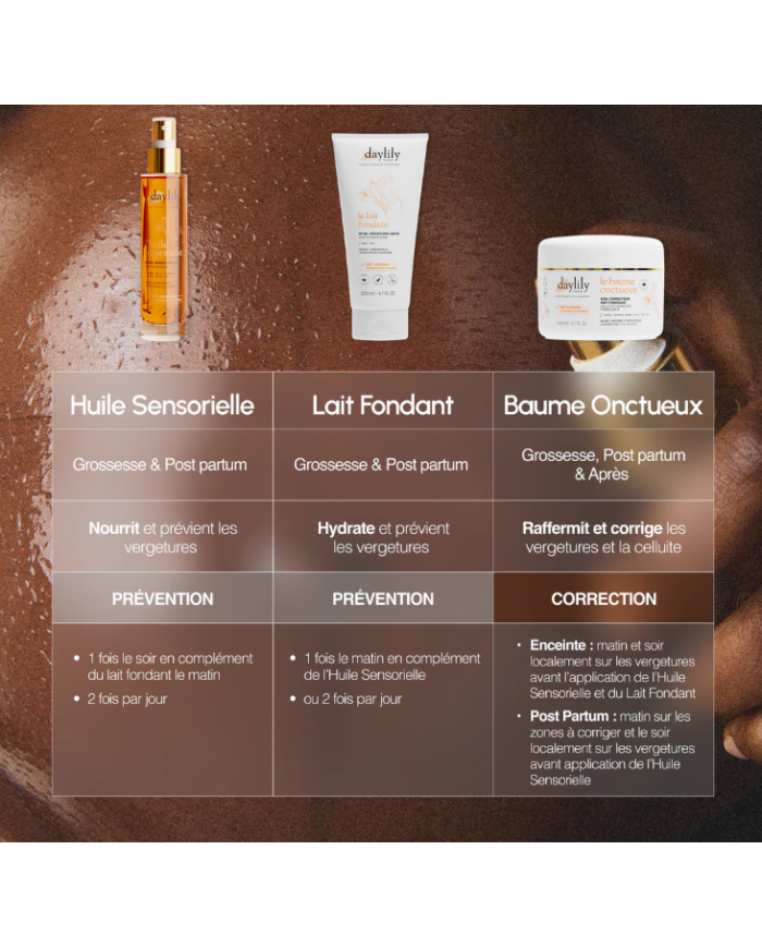 DAYLILY - Huile sensorielle anti-vergetures