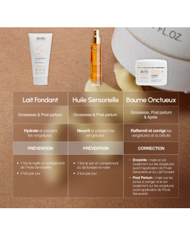 DAYLILY - Lait fondant anti-vergetures