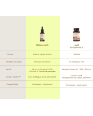 JOLLY MAMA -  Hair Essentials - Boost cheveux