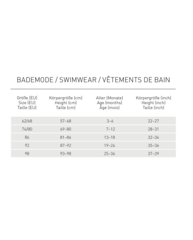 LASSIG - Maillot de bain couche - Coquillages